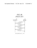 APPARATUS AND METHOD FOR DETECTING SLOW READ DoS ATTACK diagram and image