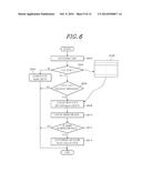 APPARATUS AND METHOD FOR DETECTING SLOW READ DoS ATTACK diagram and image