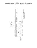 APPARATUS AND METHOD FOR DETECTING SLOW READ DoS ATTACK diagram and image