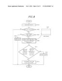 APPARATUS AND METHOD FOR DETECTING SLOW READ DoS ATTACK diagram and image