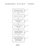 CAPACITIVE SENSOR INTEGRATED IN AN INTEGRATED CIRCUIT PACKAGE diagram and image