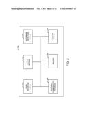 DATA LEAK PROTECTION diagram and image