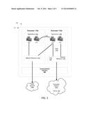 GENERATING A DATA AUDIT TRAIL FOR CROSS PERIMETER DATA TRANSFER diagram and image