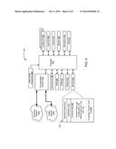 GENERATING A DATA AUDIT TRAIL FOR CROSS PERIMETER DATA TRANSFER diagram and image