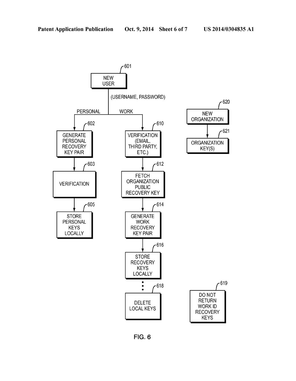 MULTI-IDENTITY FOR SECURE FILE SHARING - diagram, schematic, and image 07