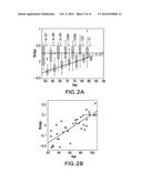 ALZHEIMER S DISEASE SIGNATURE MARKERS AND METHODS OF USE diagram and image