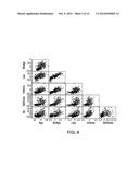 ALZHEIMER S DISEASE SIGNATURE MARKERS AND METHODS OF USE diagram and image