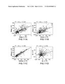 ALZHEIMER S DISEASE SIGNATURE MARKERS AND METHODS OF USE diagram and image