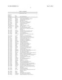 ALZHEIMER S DISEASE SIGNATURE MARKERS AND METHODS OF USE diagram and image