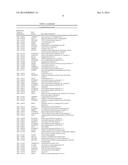 ALZHEIMER S DISEASE SIGNATURE MARKERS AND METHODS OF USE diagram and image