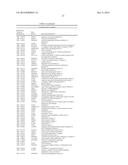 ALZHEIMER S DISEASE SIGNATURE MARKERS AND METHODS OF USE diagram and image