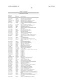 ALZHEIMER S DISEASE SIGNATURE MARKERS AND METHODS OF USE diagram and image