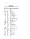 ALZHEIMER S DISEASE SIGNATURE MARKERS AND METHODS OF USE diagram and image