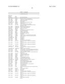 ALZHEIMER S DISEASE SIGNATURE MARKERS AND METHODS OF USE diagram and image