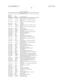 ALZHEIMER S DISEASE SIGNATURE MARKERS AND METHODS OF USE diagram and image