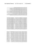 Genes and uses for plant improvement diagram and image