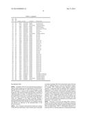 Genes and uses for plant improvement diagram and image