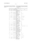 Genes and uses for plant improvement diagram and image