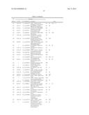 Genes and uses for plant improvement diagram and image