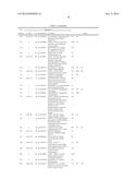 Genes and uses for plant improvement diagram and image