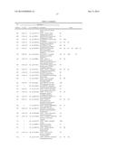 Genes and uses for plant improvement diagram and image