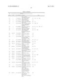 Genes and uses for plant improvement diagram and image