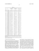 Genes and uses for plant improvement diagram and image