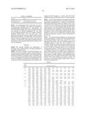 Genes and uses for plant improvement diagram and image