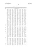 Genes and uses for plant improvement diagram and image