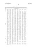 Genes and uses for plant improvement diagram and image