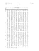 Genes and uses for plant improvement diagram and image