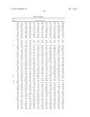 Genes and uses for plant improvement diagram and image