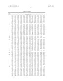 Genes and uses for plant improvement diagram and image