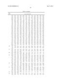 Genes and uses for plant improvement diagram and image