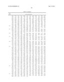 Genes and uses for plant improvement diagram and image