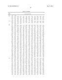 Genes and uses for plant improvement diagram and image