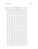 Genes and uses for plant improvement diagram and image