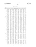 Genes and uses for plant improvement diagram and image