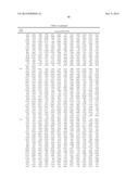 Genes and uses for plant improvement diagram and image