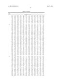 Genes and uses for plant improvement diagram and image