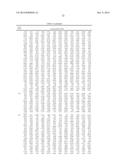 Genes and uses for plant improvement diagram and image