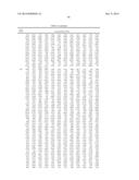 Genes and uses for plant improvement diagram and image