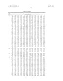 Genes and uses for plant improvement diagram and image