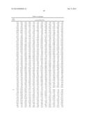 Genes and uses for plant improvement diagram and image