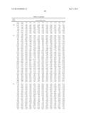 Genes and uses for plant improvement diagram and image