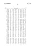 Genes and uses for plant improvement diagram and image