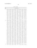 Genes and uses for plant improvement diagram and image