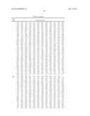 Genes and uses for plant improvement diagram and image