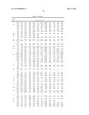 Genes and uses for plant improvement diagram and image