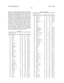 Genes and uses for plant improvement diagram and image